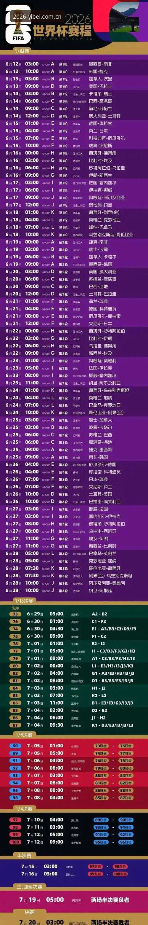 易倍体育2026 2026世界杯观赛指南:从签证困境到易倍体育2026平台观赛体验全解析