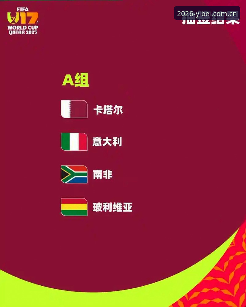 U17世界杯抽签结果出炉，易倍体育资深用户分享观赛攻略与经验