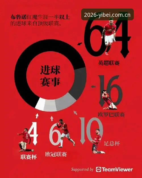 易倍体育下载教程哪个好 易倍体育下载教程哪个好?新手必备的5步安装实用指南
