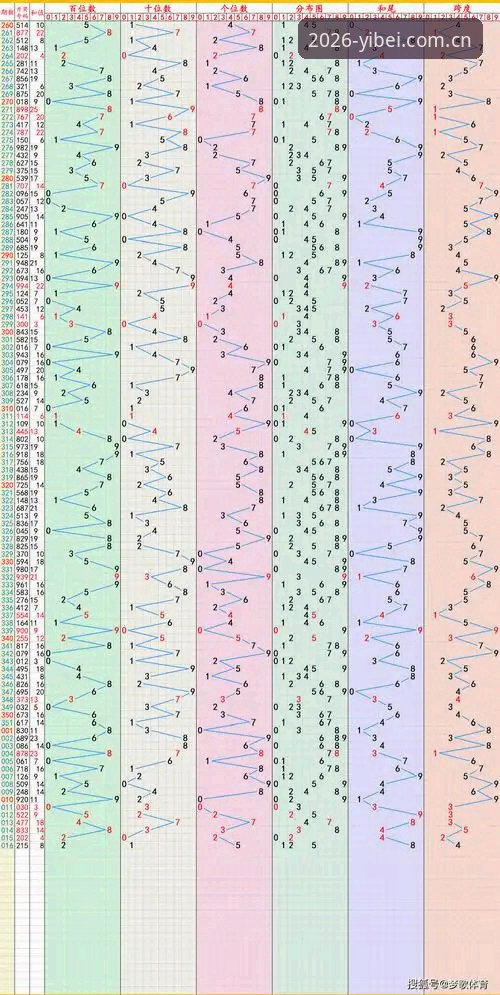 易倍体育最新版下载 易倍体育最新版下载 vs 旧版对比:2026新版到底值不值得升级?
